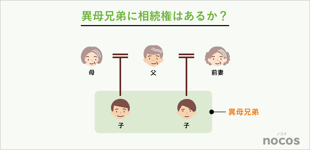 異母兄弟にも相続権はある?