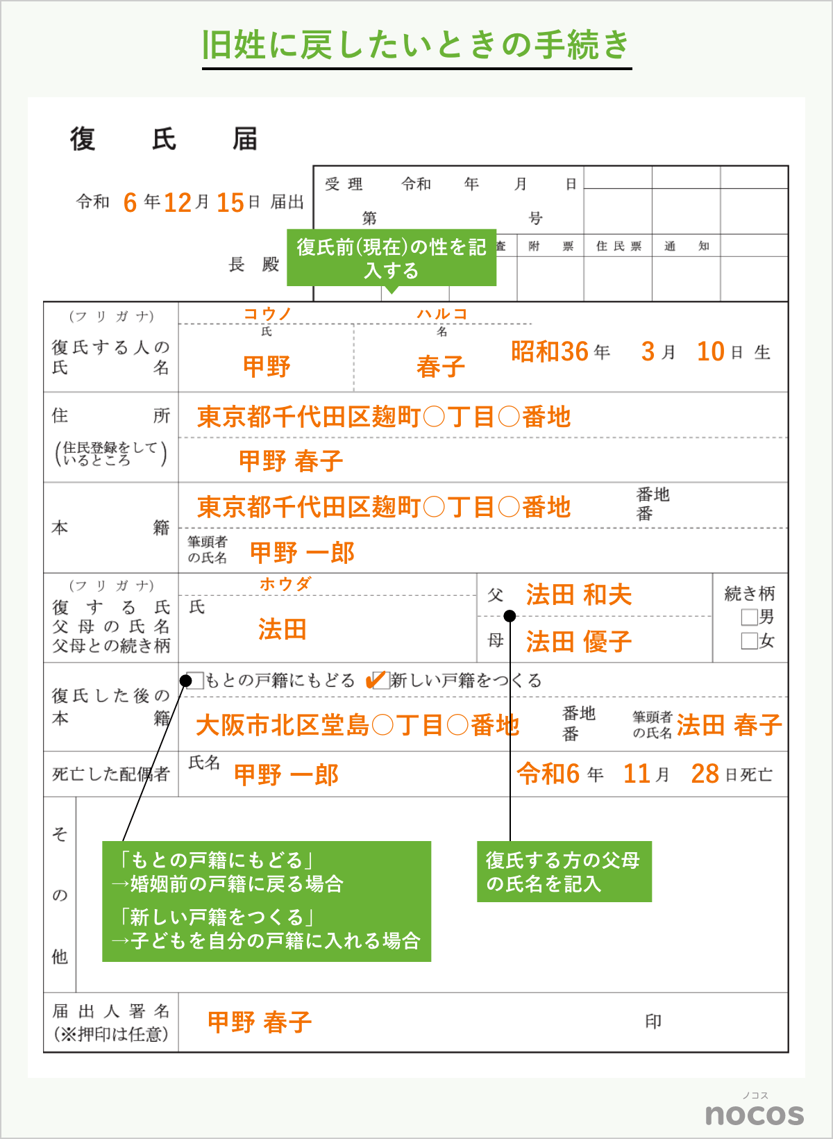 旧姓に戻したいときの手続き