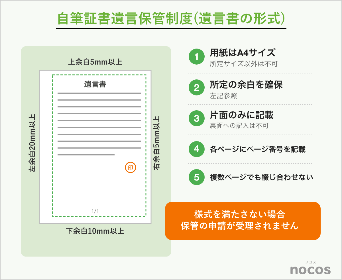 自筆証書遺言保管制度(遺言書の形式)