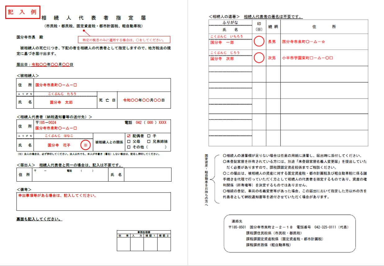 代表相続人